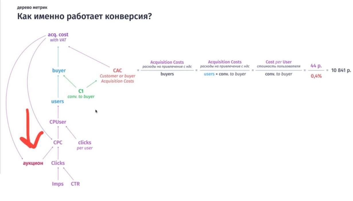 Заполненный баннер